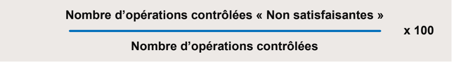 rapport CEE